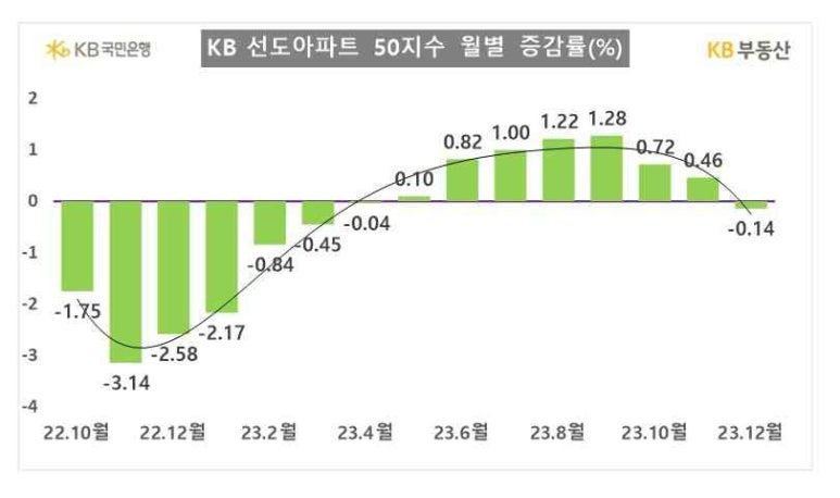 마음에 쏙 이미지