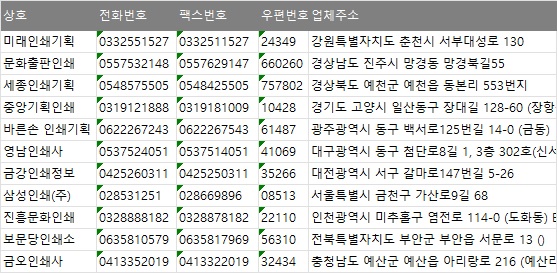 충남전화번호부 이미지