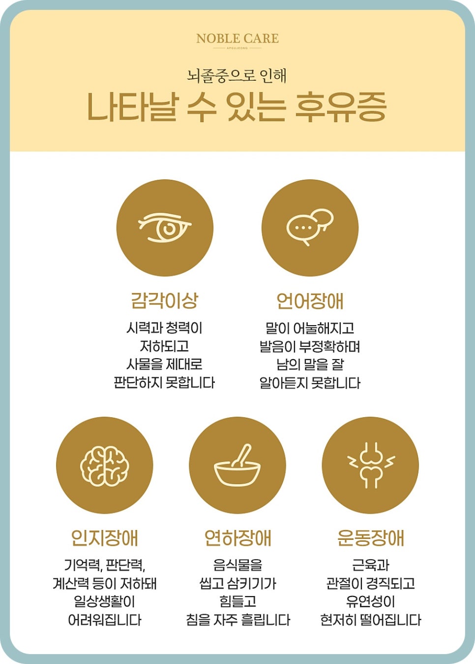 노블케어요양병원 이미지
