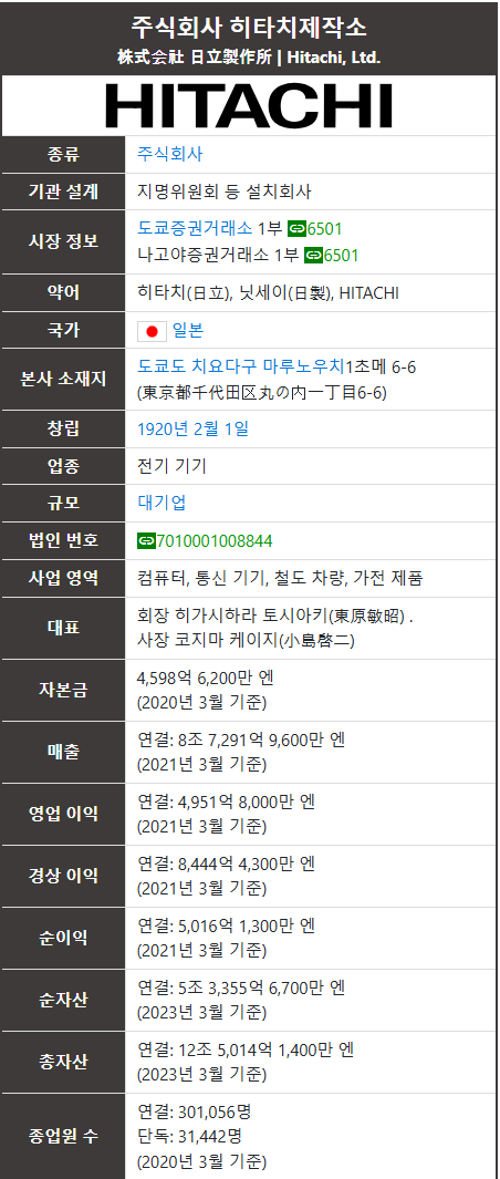 희망인력 이미지