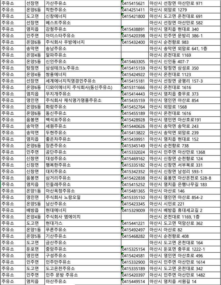 도고온천 주유소 이미지
