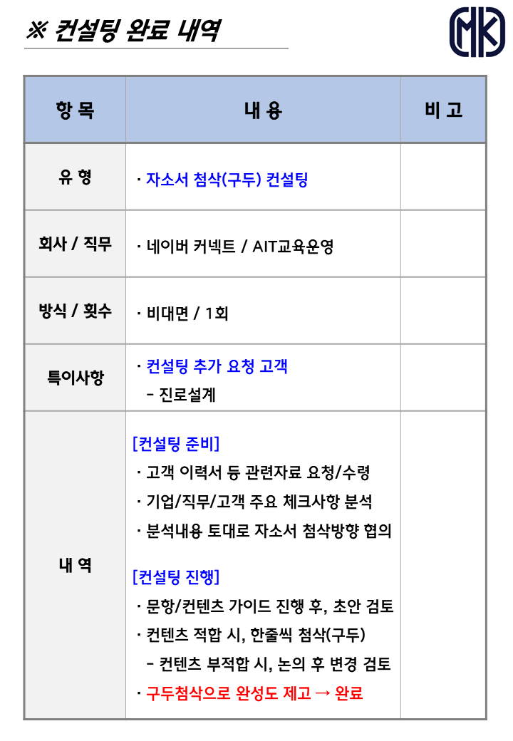 커넥트컨설팅 이미지