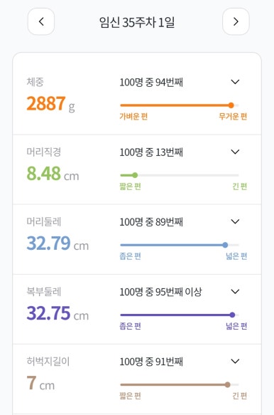 연세행복한산부인과 이미지
