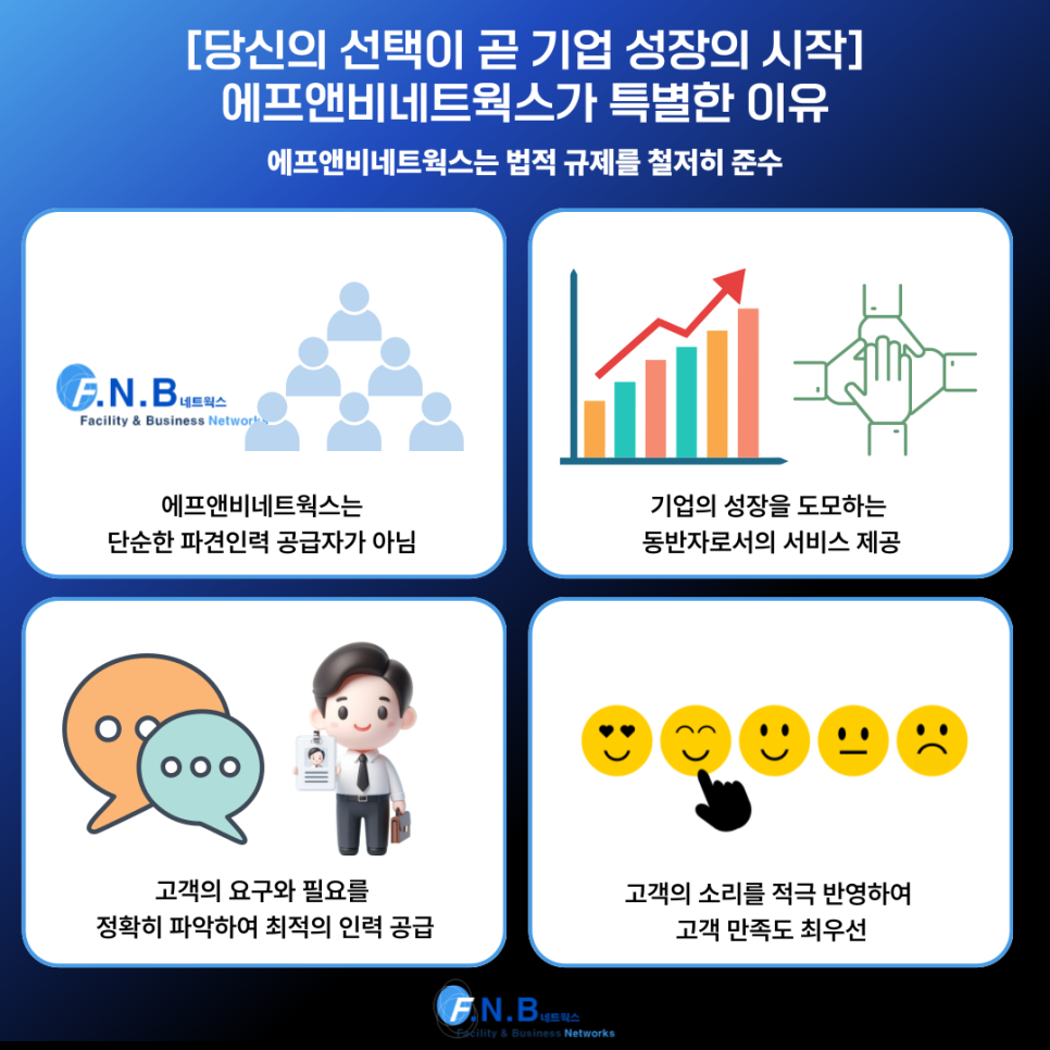 도움에프앤비 이미지