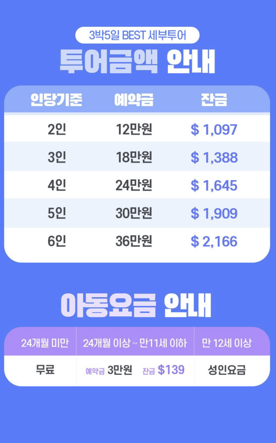 비오비트레블 이미지