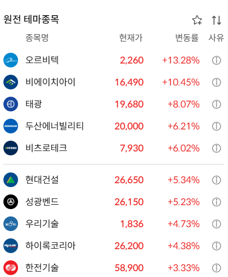 프래그먼 이미지