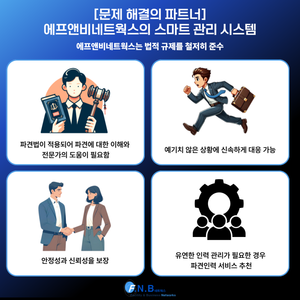 도움에프앤비 이미지