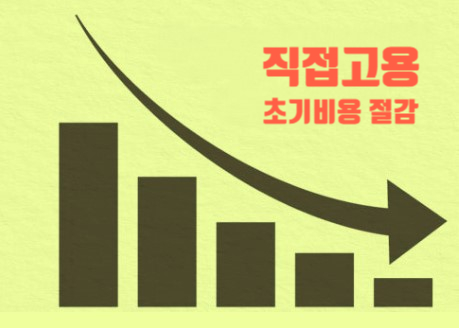 호성인력 이미지