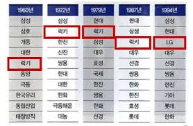 신진자동차공업사 이미지