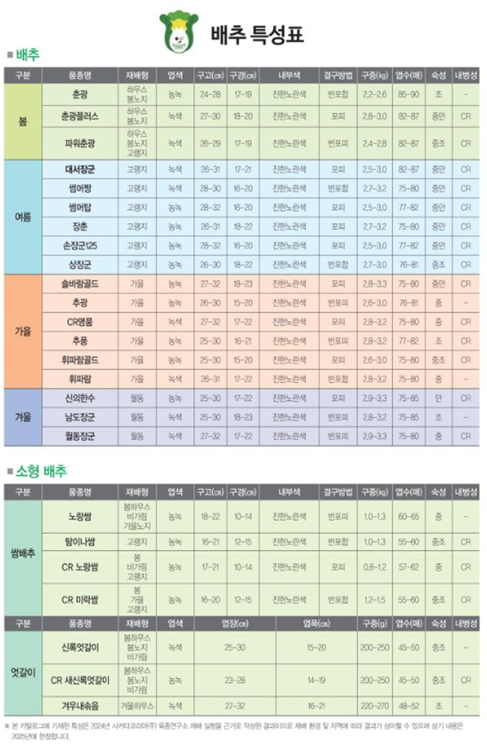 인수농산 이미지