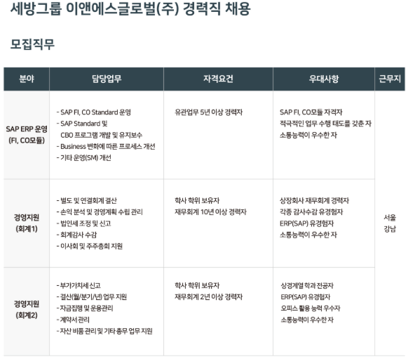 이앤에스글로벌 이미지