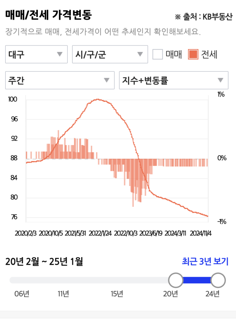 오*재 이미지