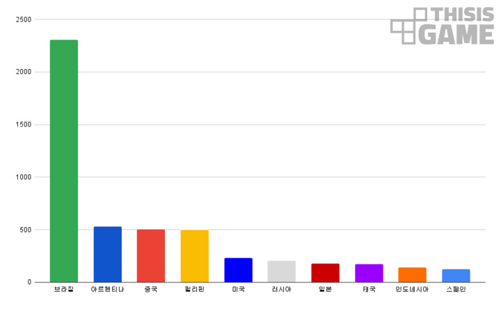 미르기획 이미지