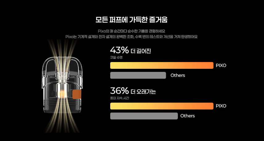 래빗베이프운정 이미지