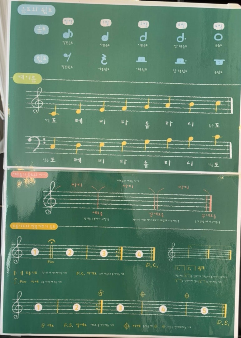 더그레이스음악학원 이미지