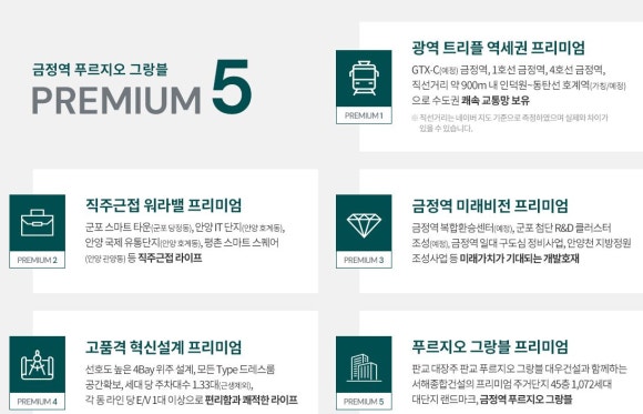 금정부분정비 이미지
