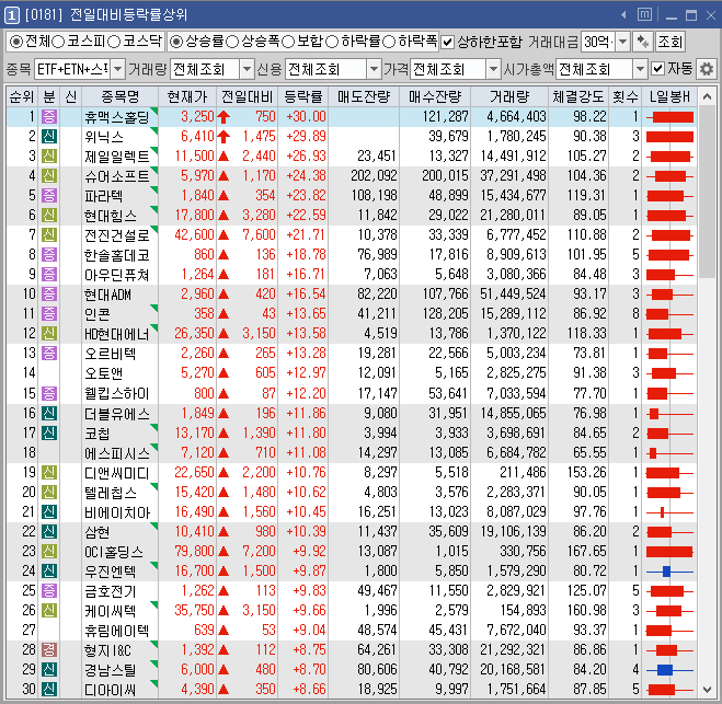 두산그린설비 이미지