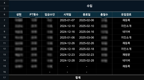스마일피티 이미지