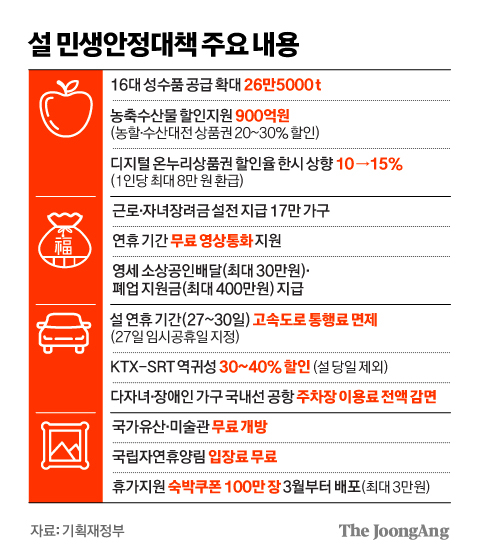 원 고기마트 이미지
