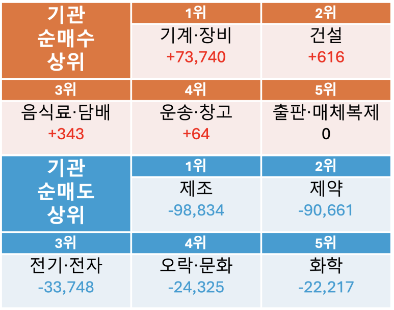 이오에스앤디 이미지