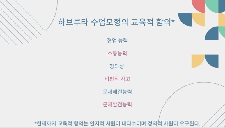 한국하브루타협회 이미지