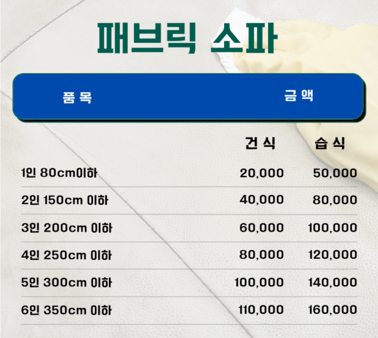 미소지움세탁 이미지