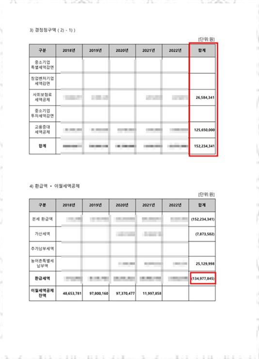 스마트세무법인 이미지