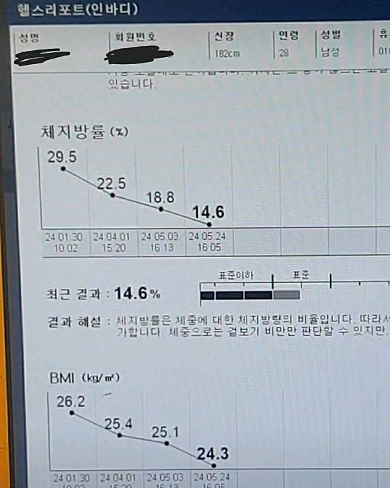시크릿피티스튜디오 이미지
