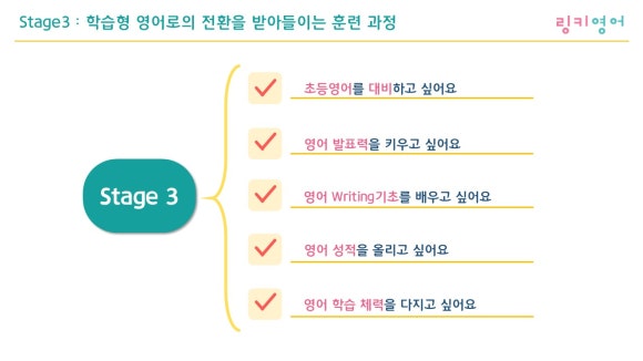 쫌하는친구들 이미지