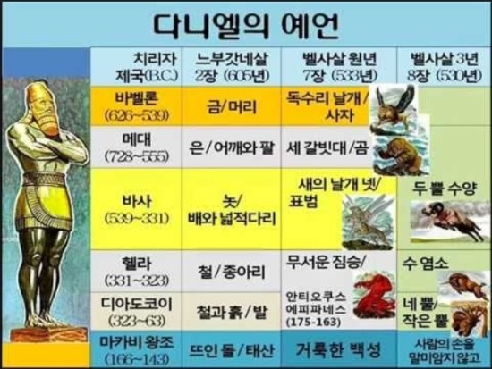 교회협동신문 이미지