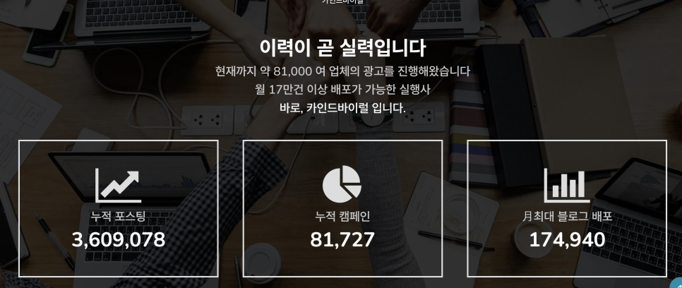 마케팅광고 이미지