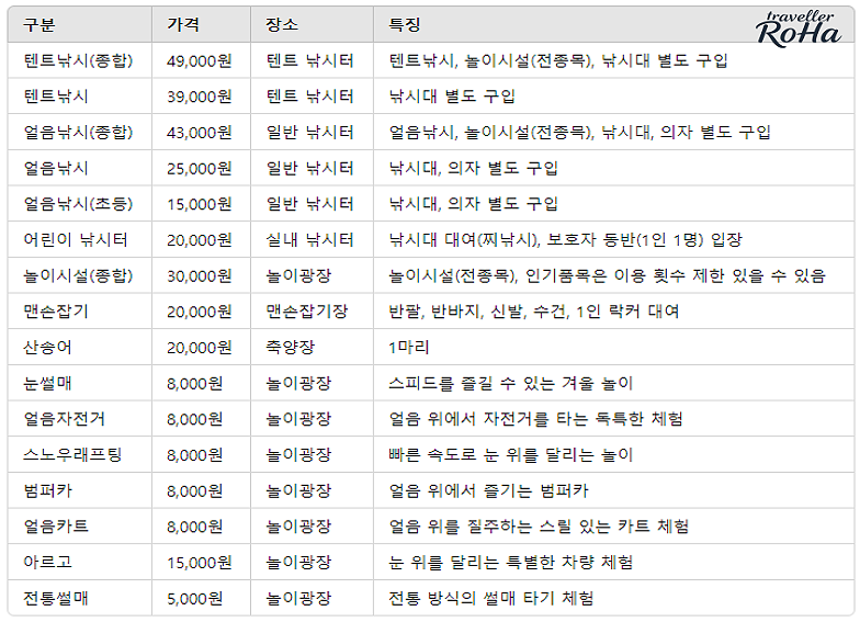 오대산영농조합법인 이미지