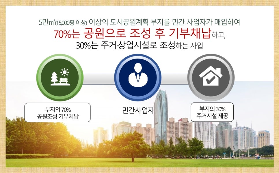 (주)시평건설 이미지