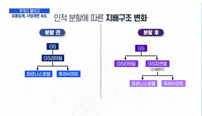 주식회사 피앤엘 이미지