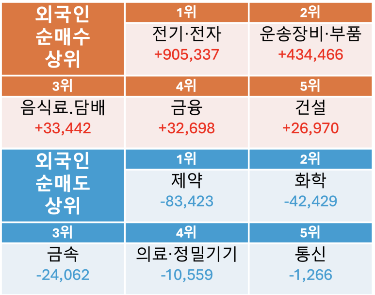흥국운수 이미지