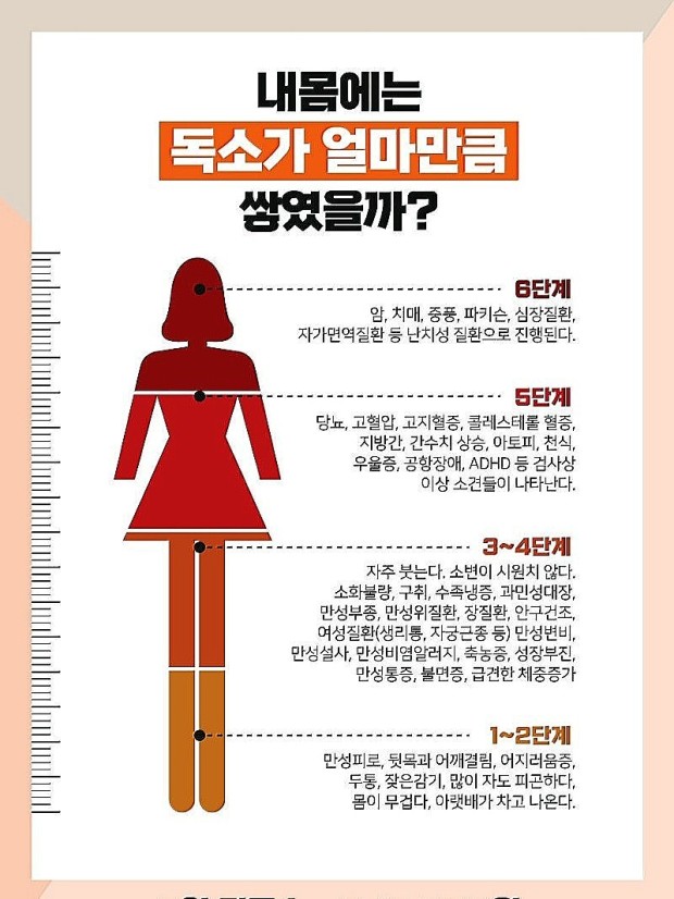 희룸 이미지