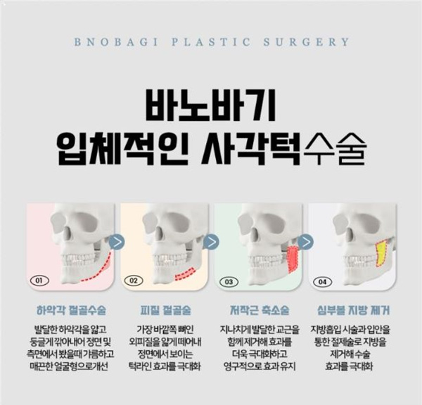 더나처럼성형외과 이미지