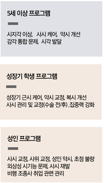 한국아이테라피센터 이미지