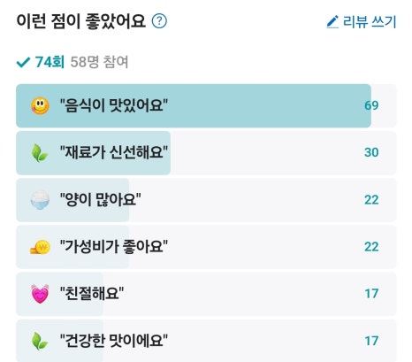 속풀고달리고 이미지