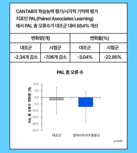 에너지뷰티케어 이미지