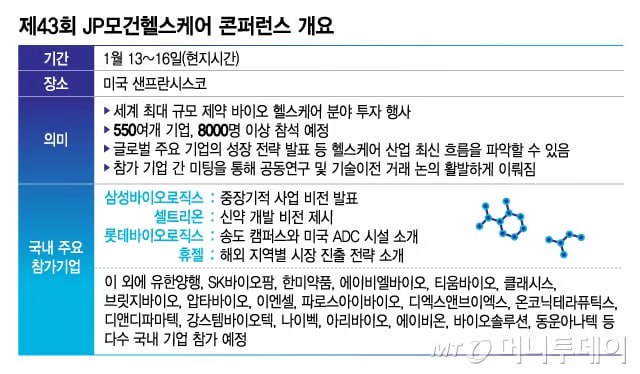 (주)헬스조선 이미지