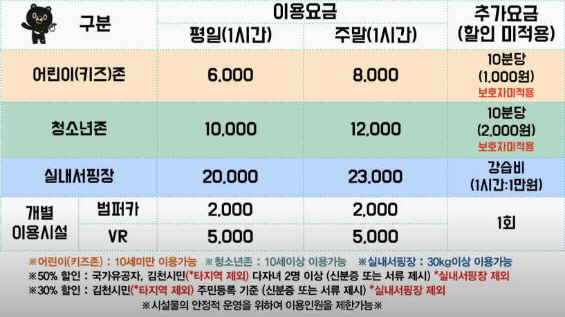 김천청소년테마파크 이미지