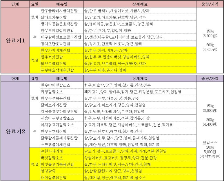 (주)튼튼 이미지