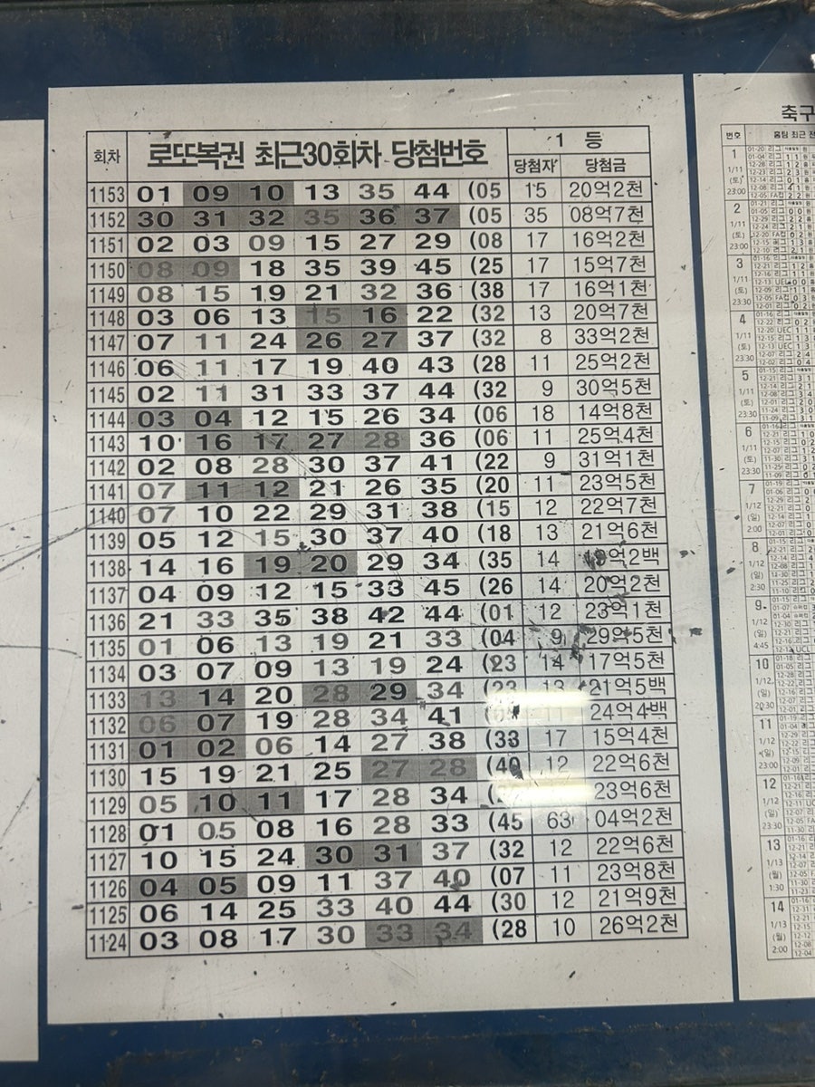 (주)이마트 대전터미널점 이미지