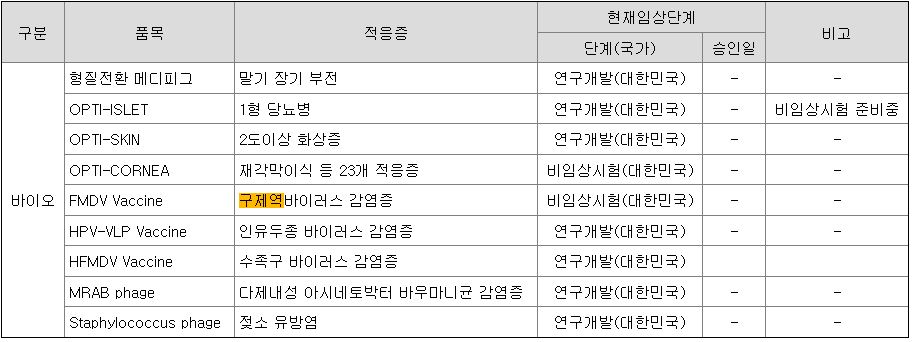 웰크린업 이미지