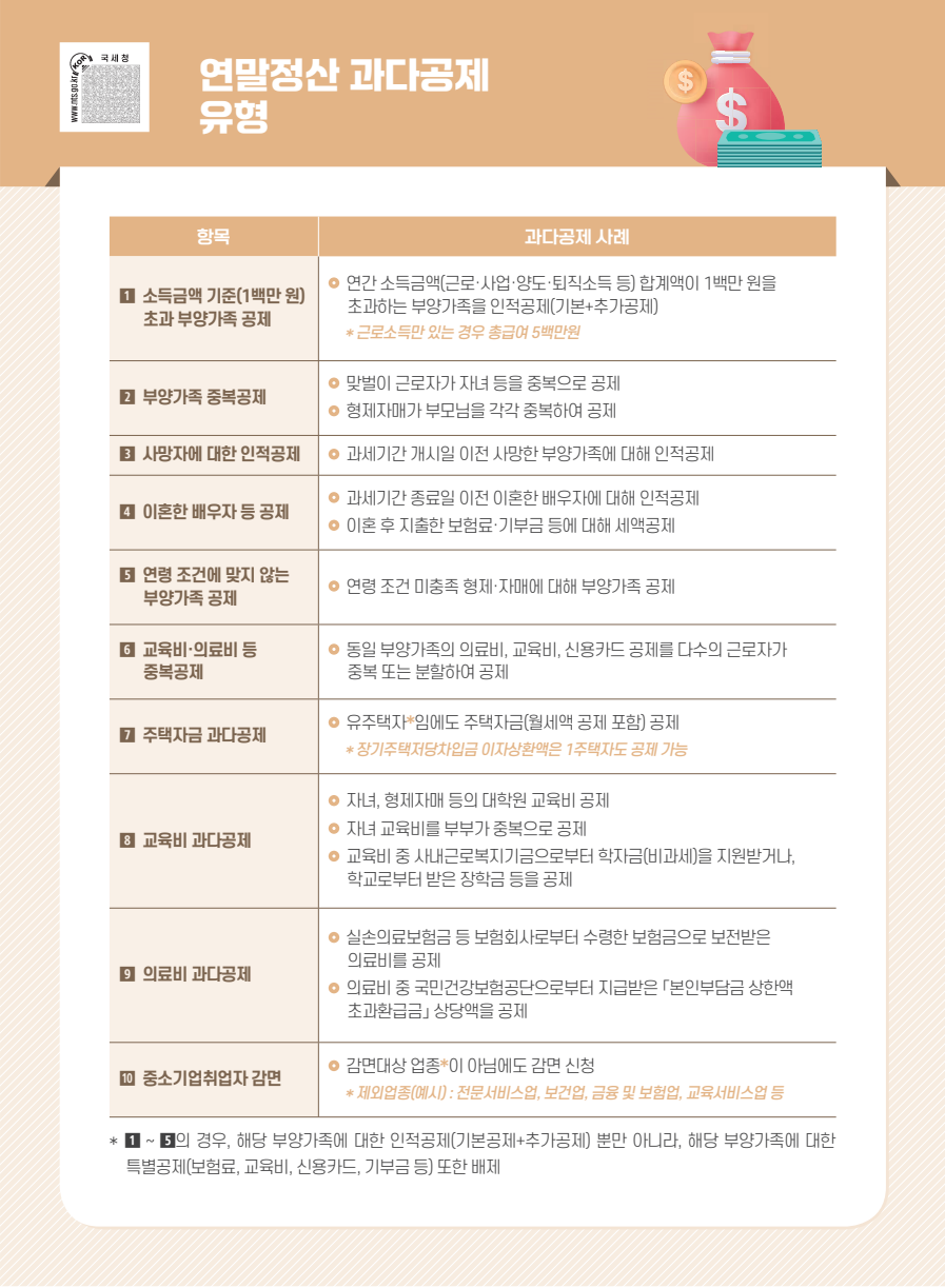 스마일세무회계 이미지