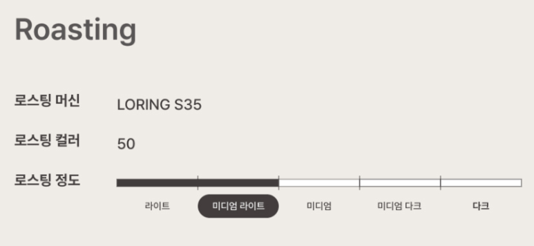 모모스 이미지
