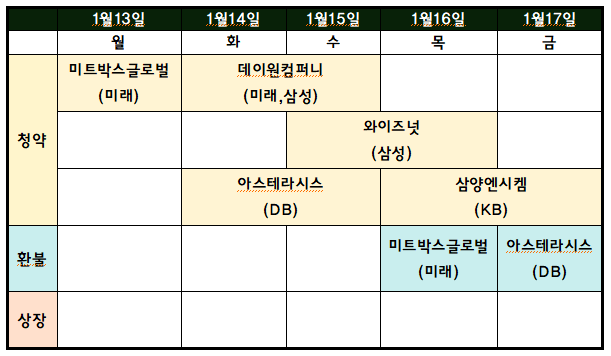 남미정육점 이미지