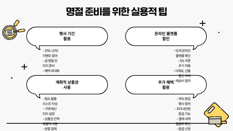 온누리식품(주) 이미지