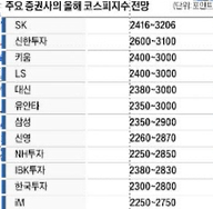(주)상상방 이미지